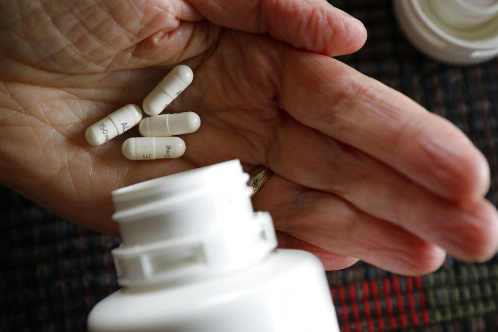 Medicare Drug Costs (copy)